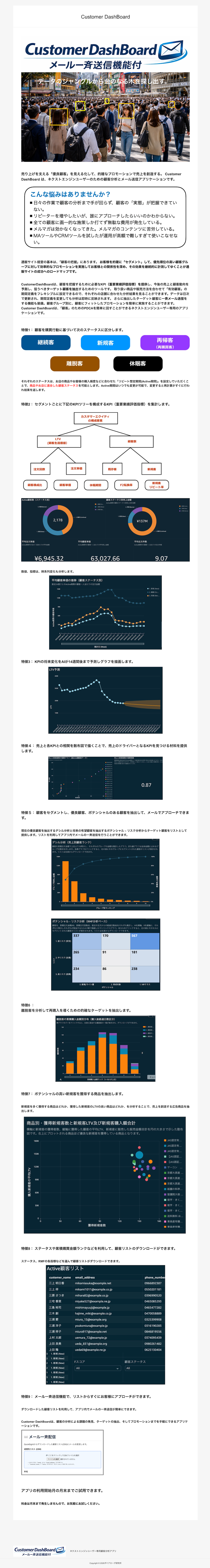 Customer DashBoard　メール一斉送信機能付