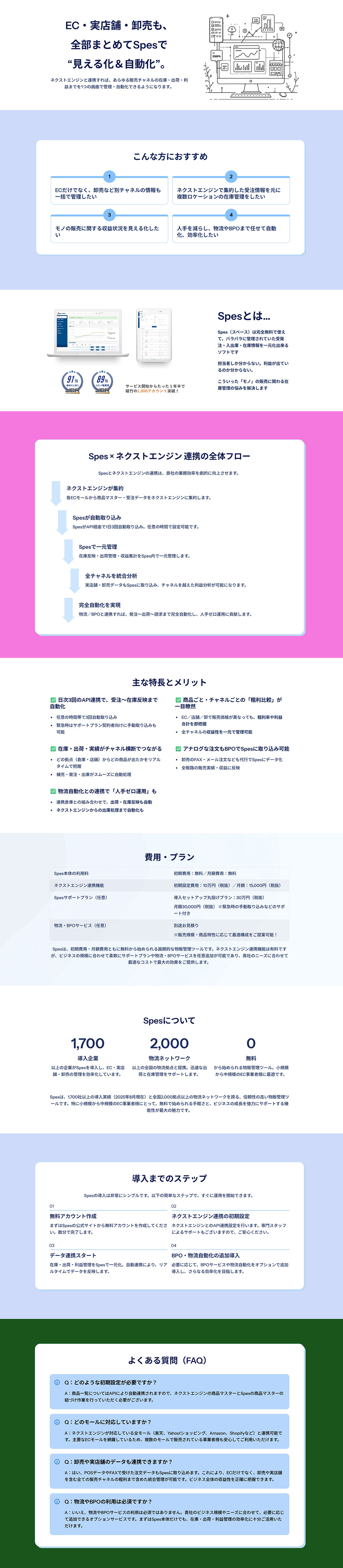 Spes連携 EC受注データ自動登録アプリ