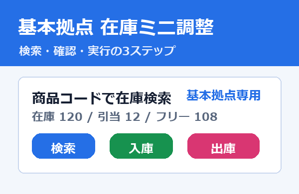 基本拠点在庫ミニ調整