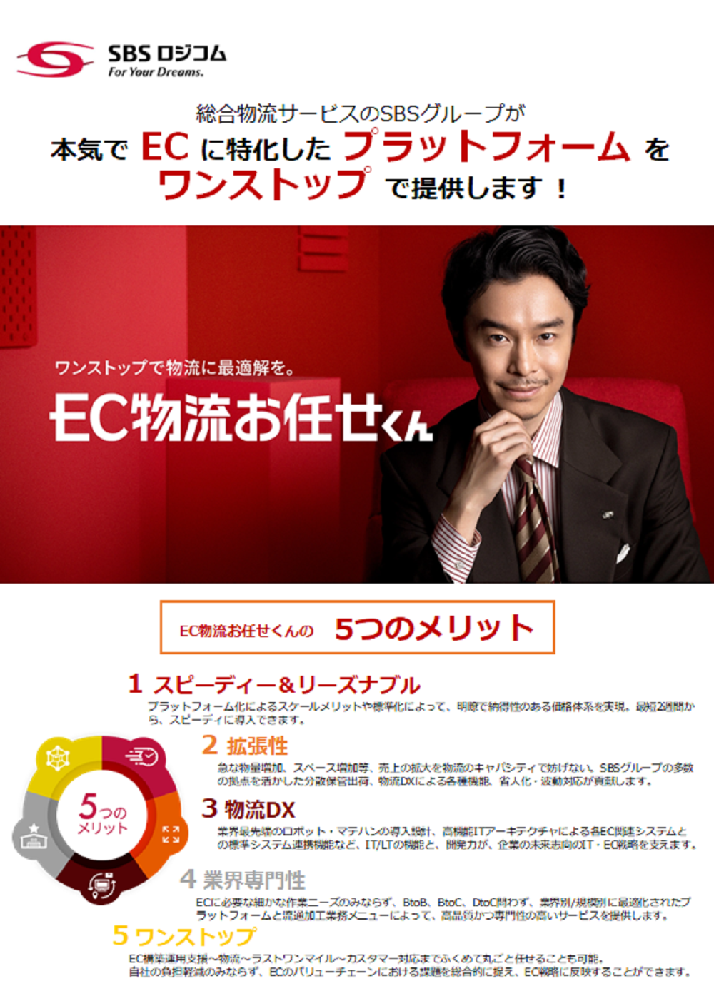 SBSロジコム　EC物流代行サービス