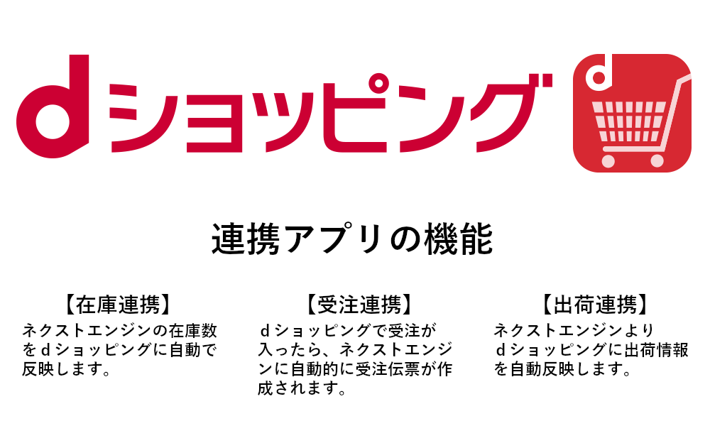 ｄショッピング連携アプリ