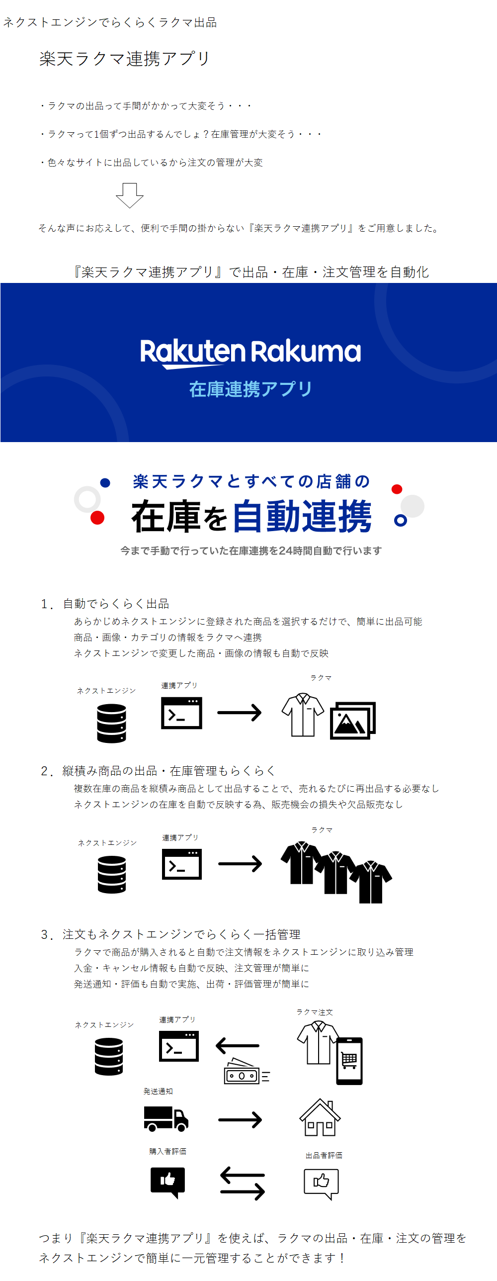 楽天ラクマ連携アプリ