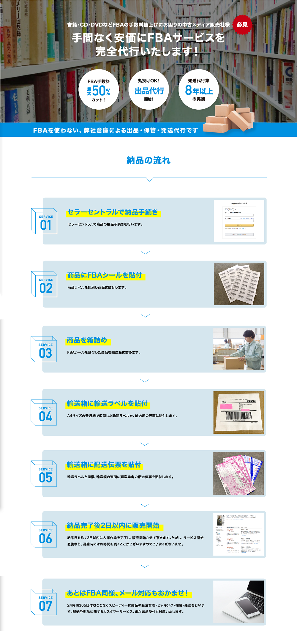 しろくま発送代行出荷連携