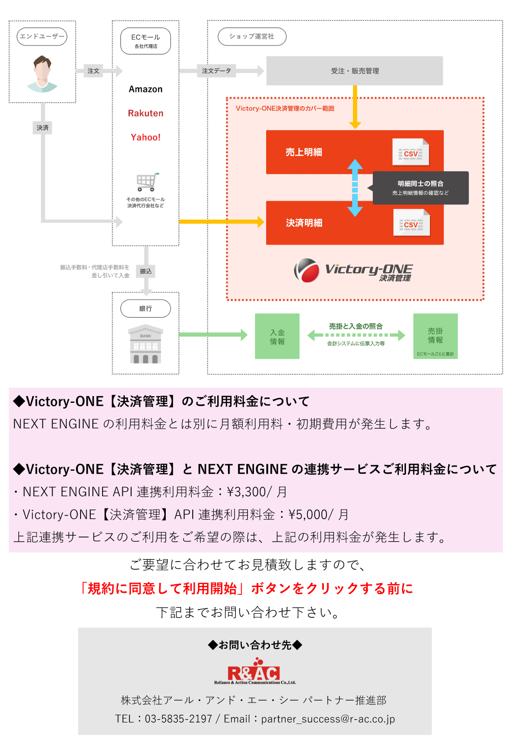 Victory-ONE【決済管理】