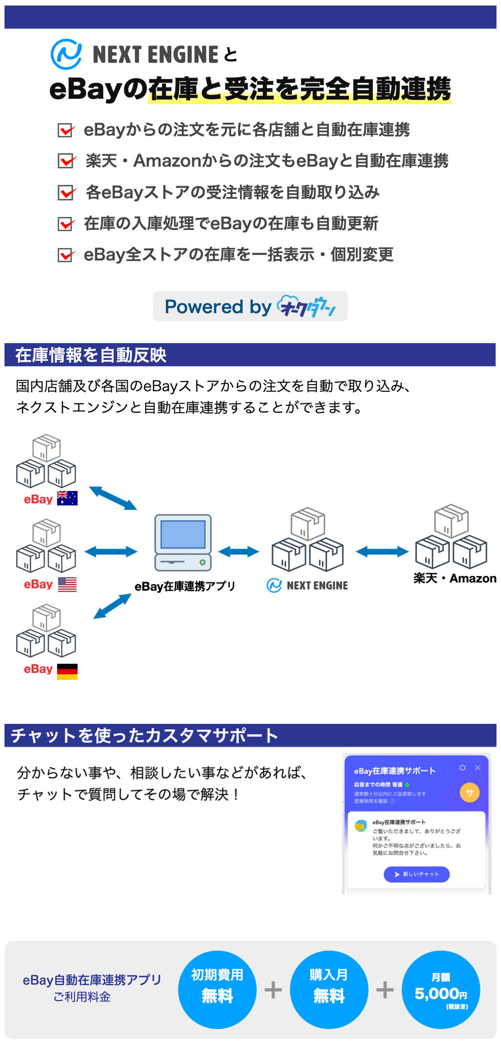 eBay自動在庫連携 - オークタウン