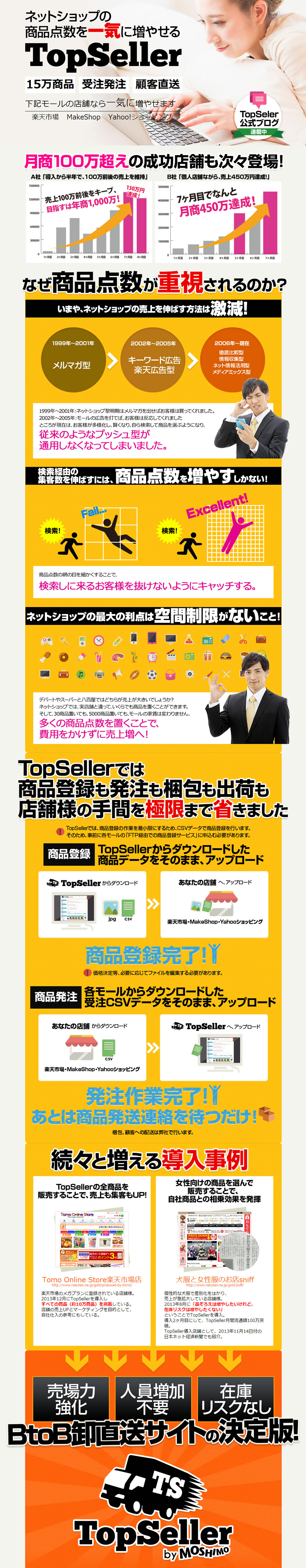 TopSeller(トップセラー)