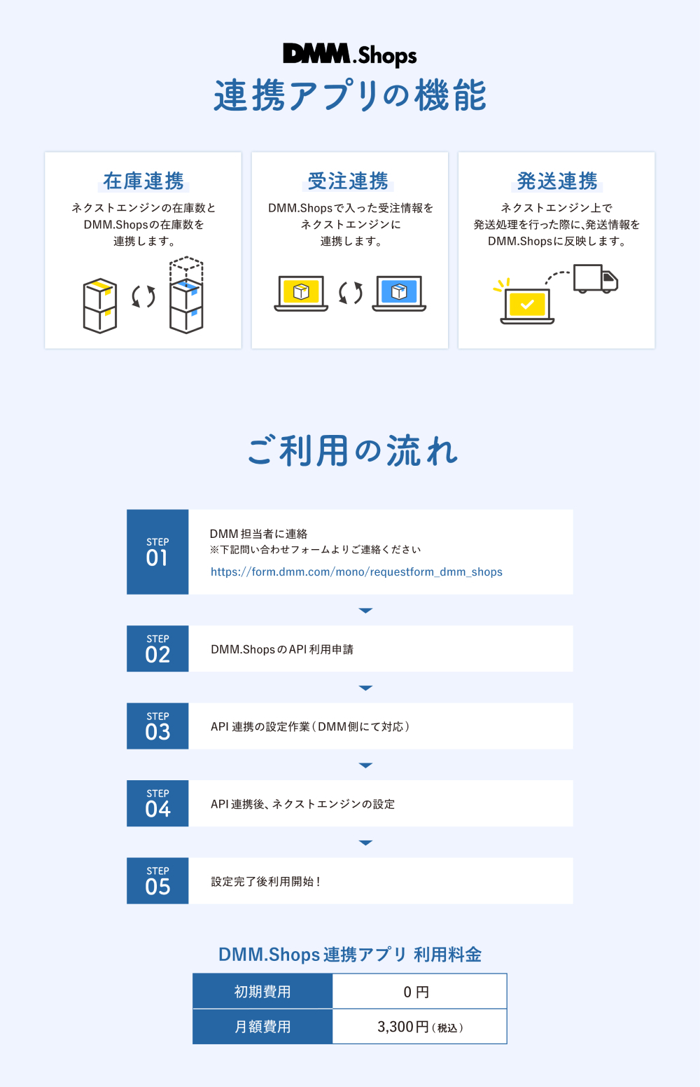 DMM.Shops連携アプリ