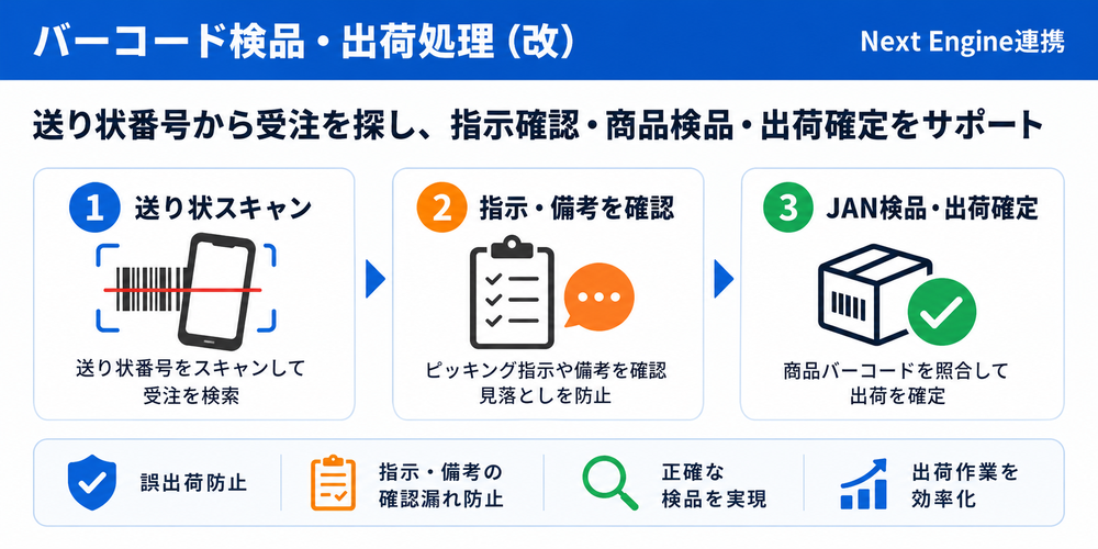 バーコード検品出荷処理（改）
