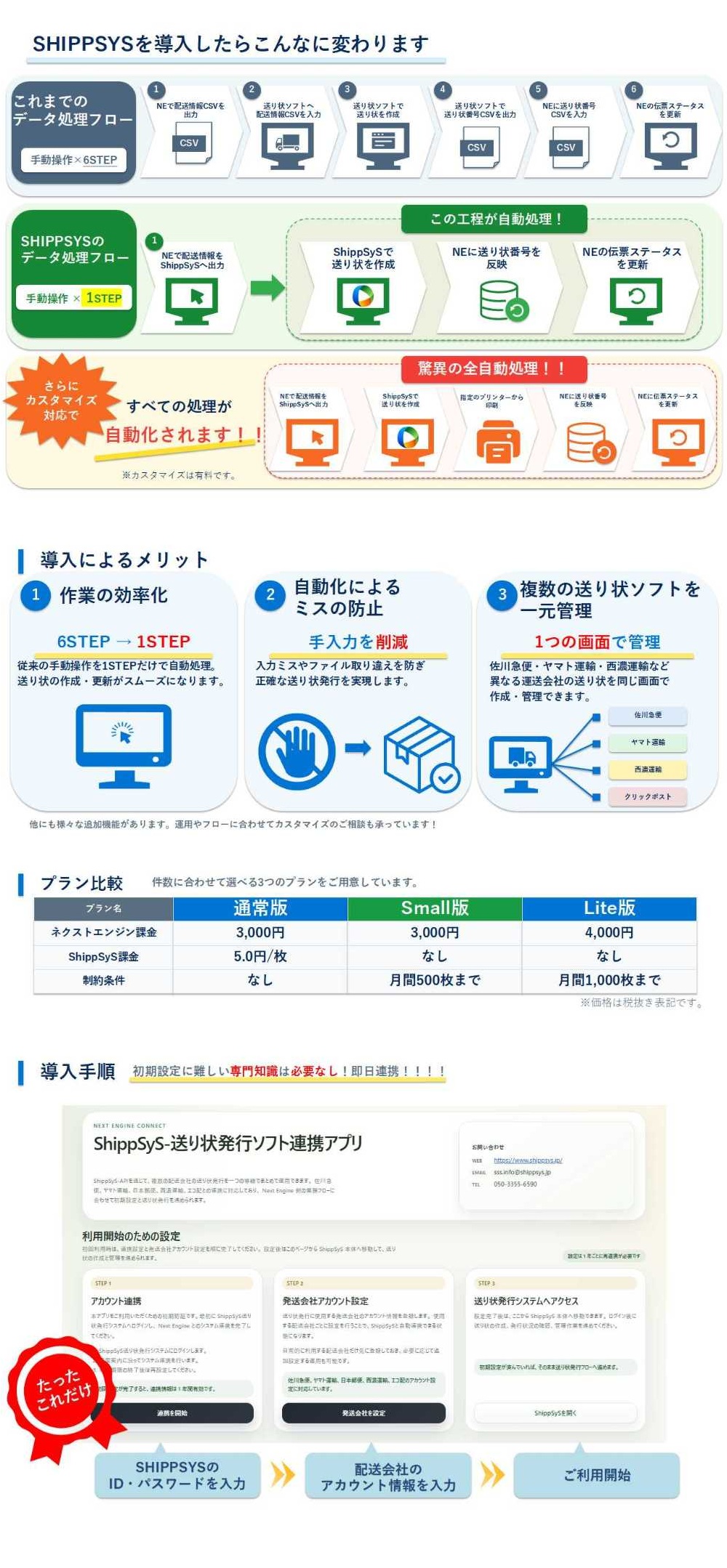 ShippSyS送り状発行ソフト連携アプリ-通常版