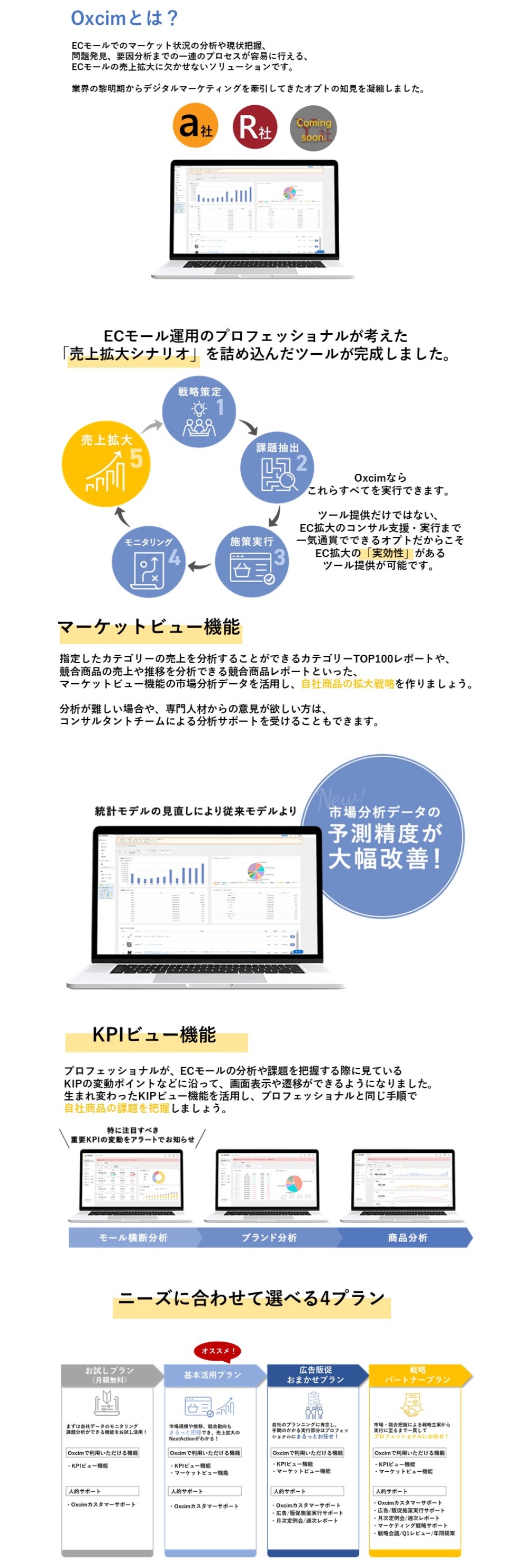 Oxcim：3大モールの自社・競合・市場を同時に分析！