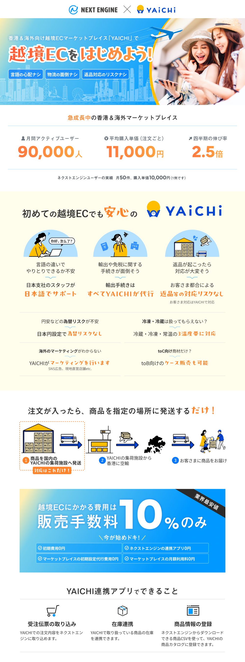 YAICHI連携アプリ