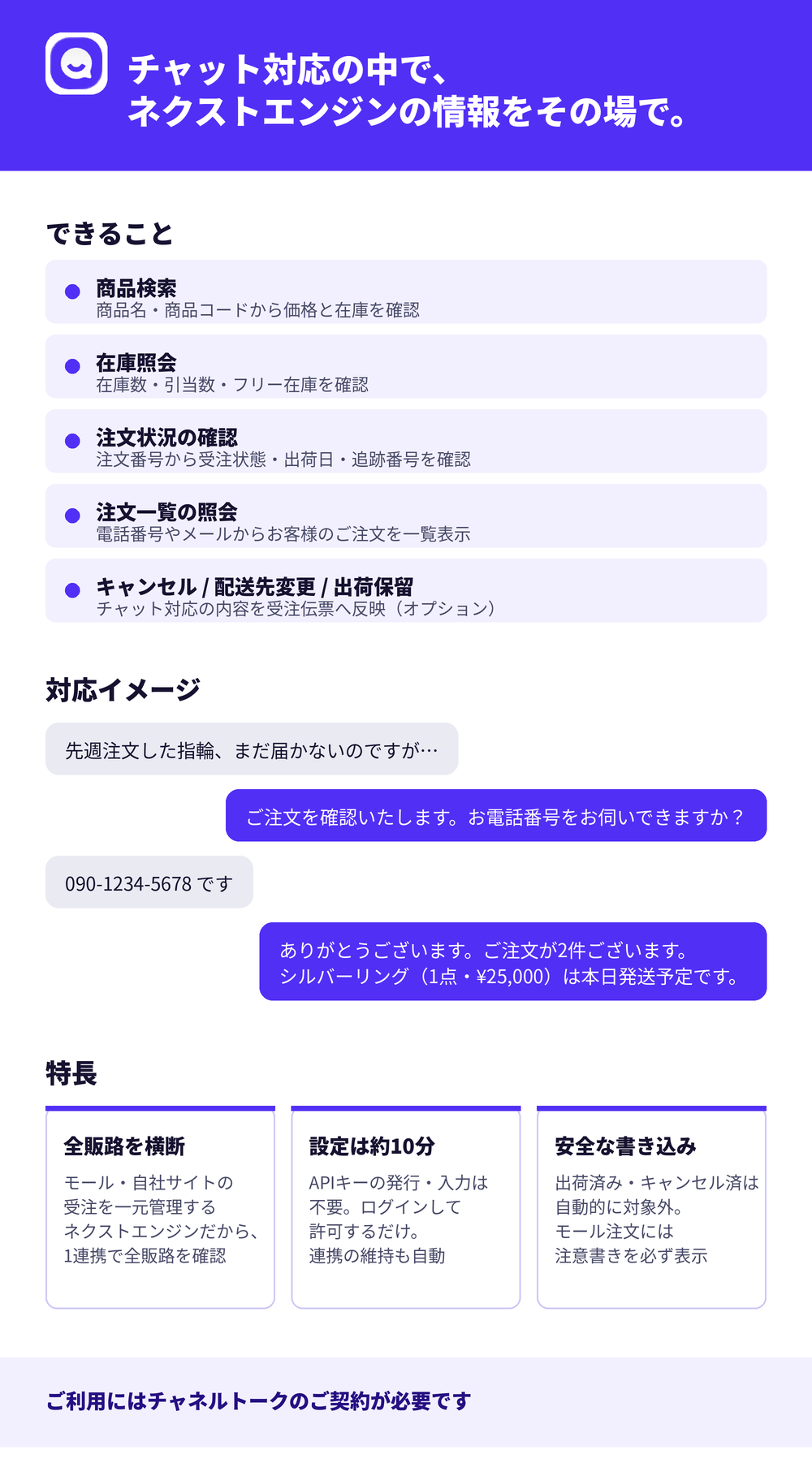 チャネルトーク連携アプリ