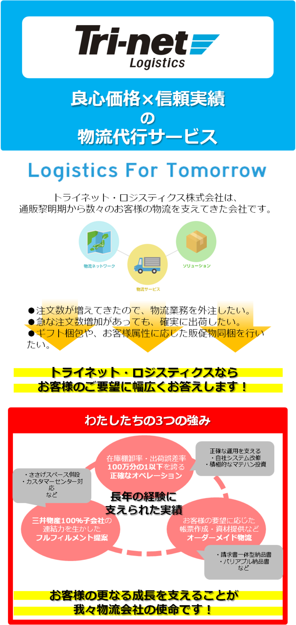 物流代行サービス【トライネット・ロジスティクス】