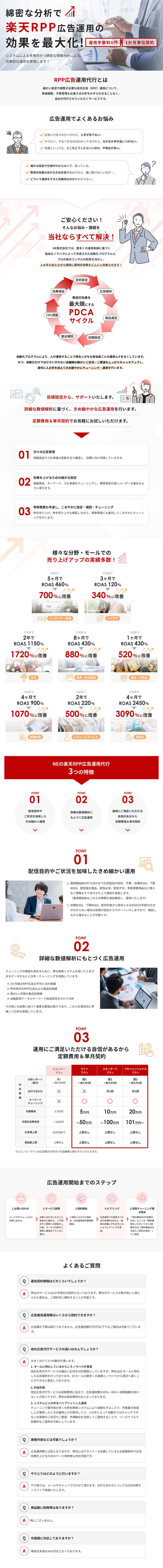 楽天市場RPP広告運用代行