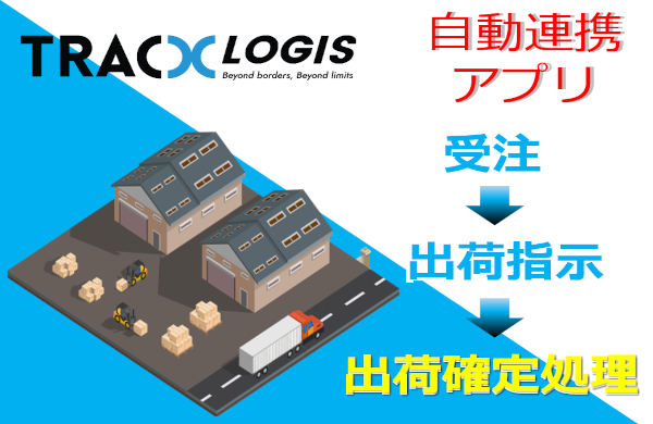 SmartShip by TracX Logis：API連携