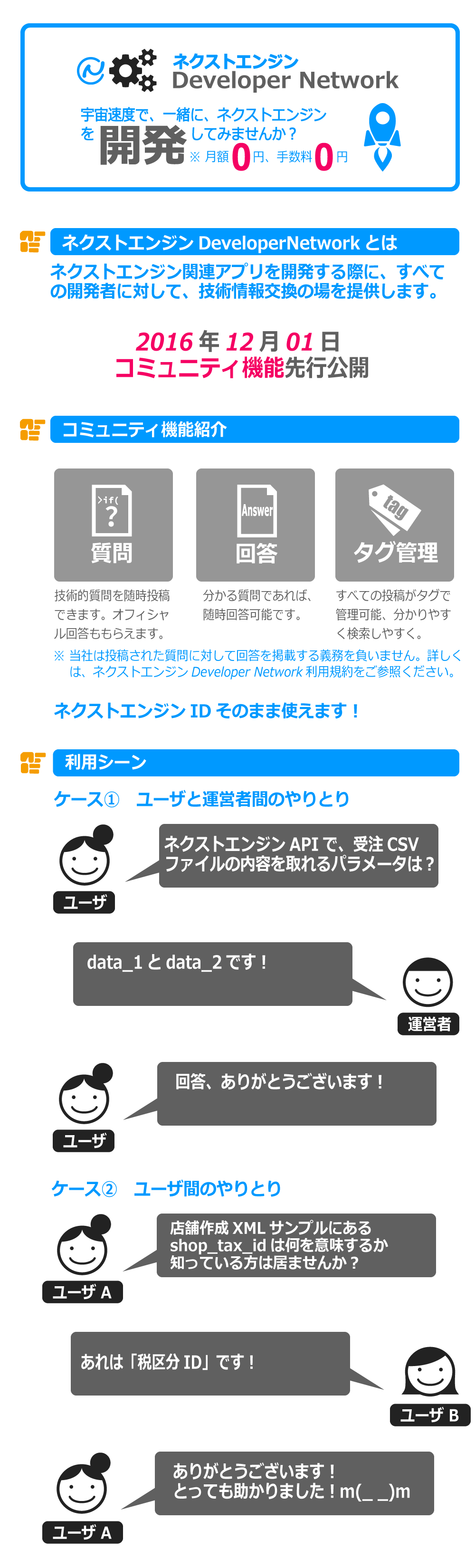 ネクストエンジン Developer Network
