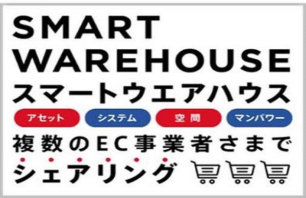 ロジスティード㈱による受注から出荷までの自動化サービス