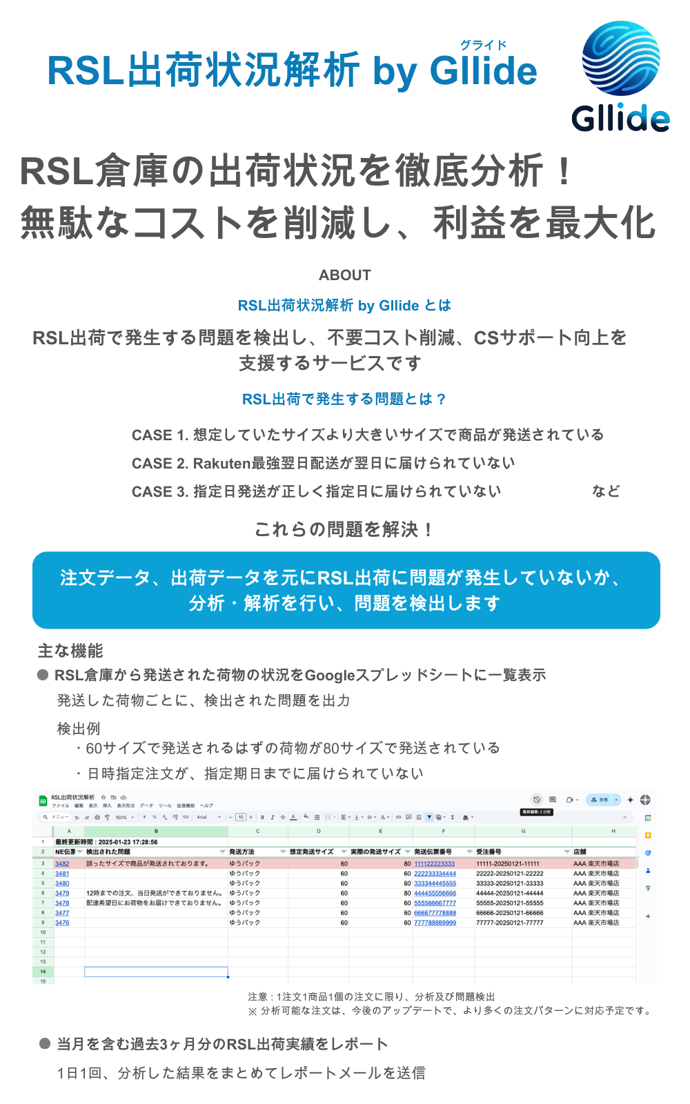 RSL出荷状況解析 by Gllide
