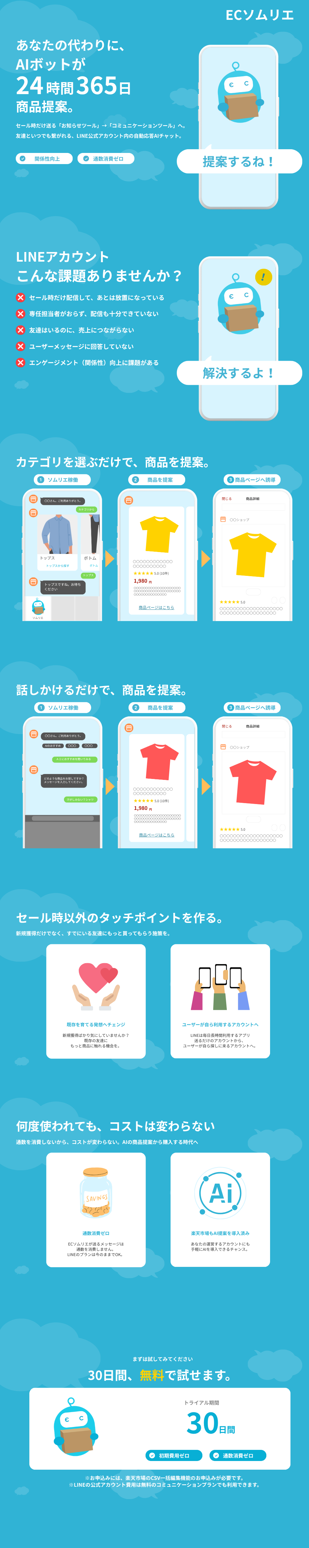 ECソムリエ　楽天市場ショップ向け、LINE自動商品提案！