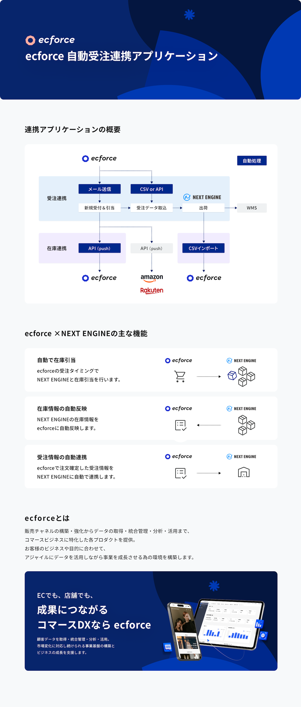 ecforce自動受注連携アプリケーション