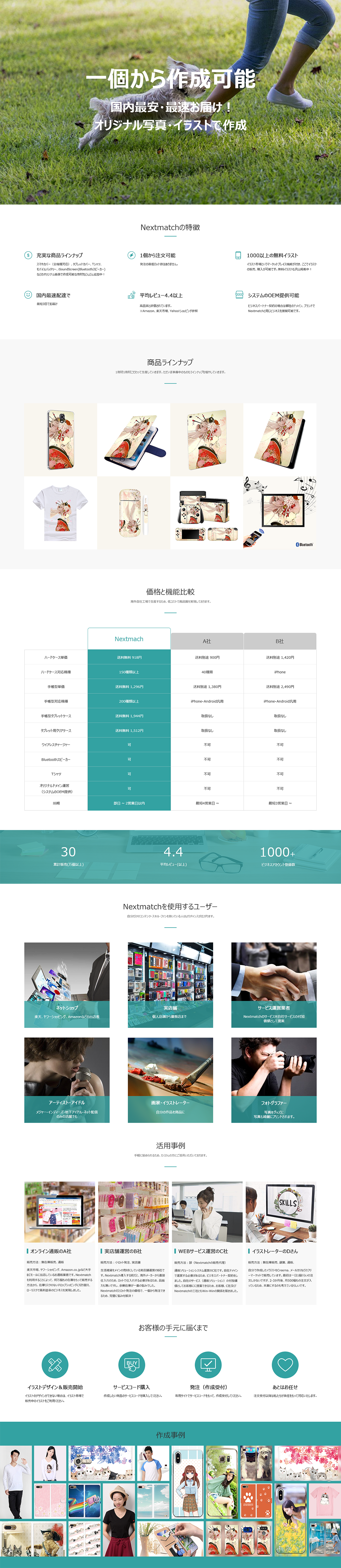 全機種対応スマホケースの一個から受注生産!Nextmatch