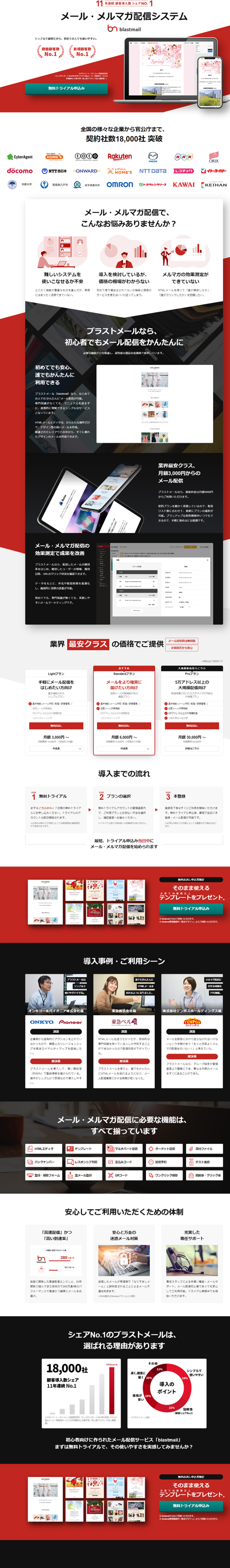 ブラストメール