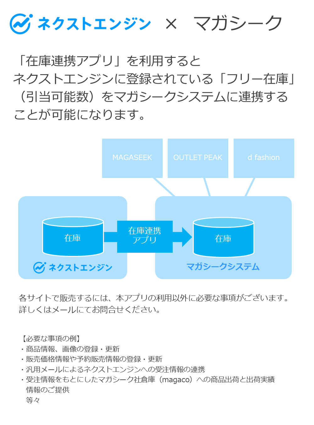 MAGASEEK在庫連携アプリ