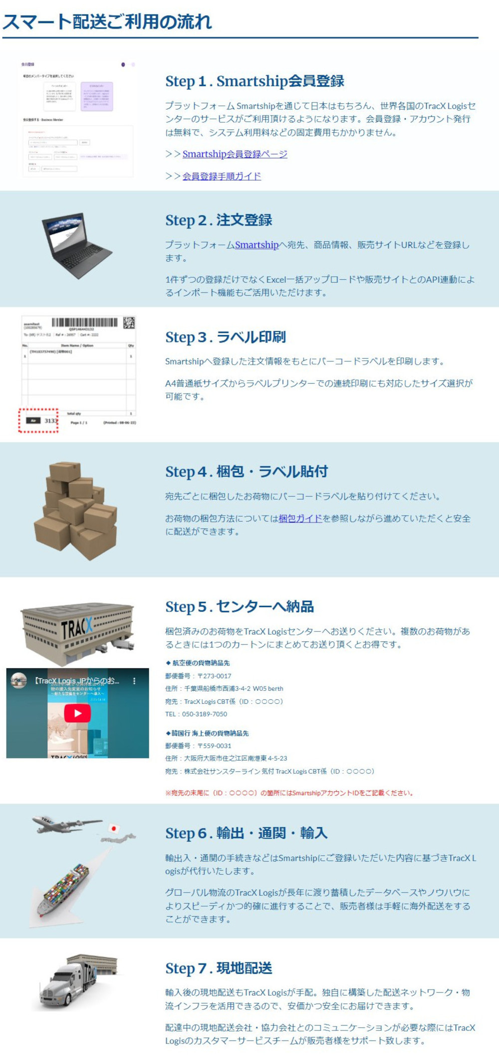 スマート配送 by TracXLogis（海外配送サービス）