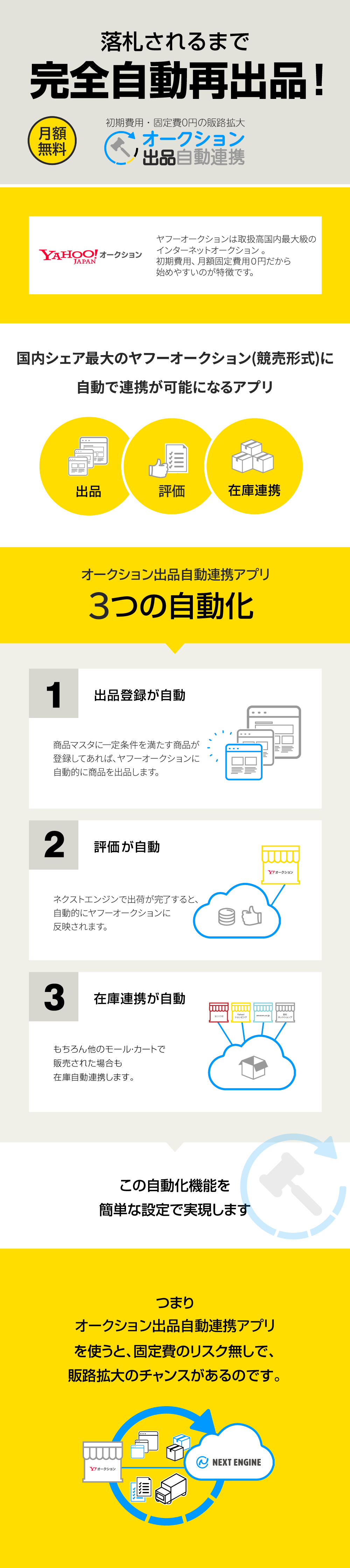 Yahoo!オークション専用「オークション出品自動連携」