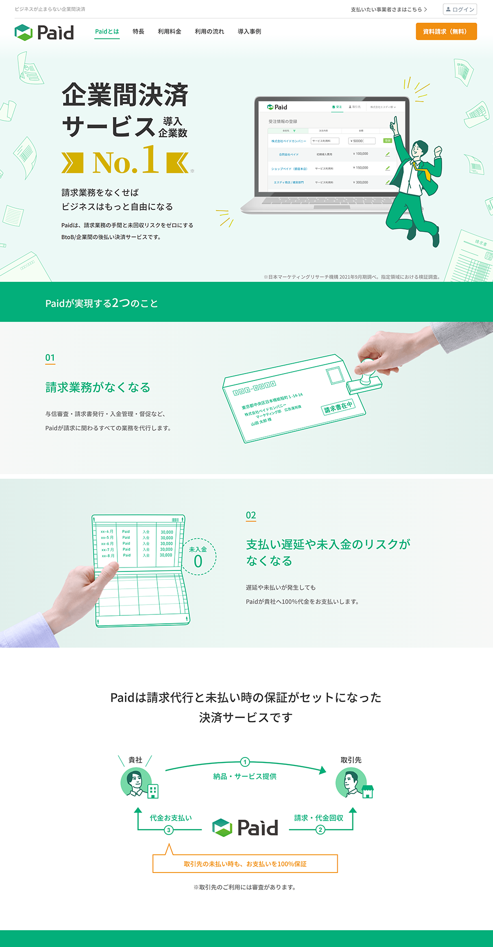 企業間決済サービス「Paid（ペイド）」