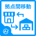 実店舗間移動アプリ