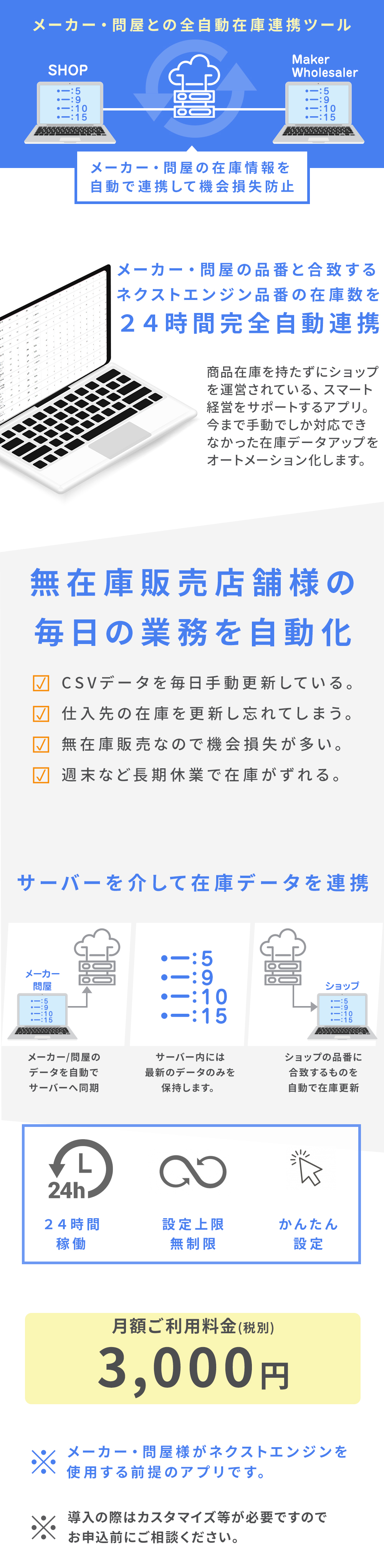 メーカー・問屋との全自動在庫連携ツール