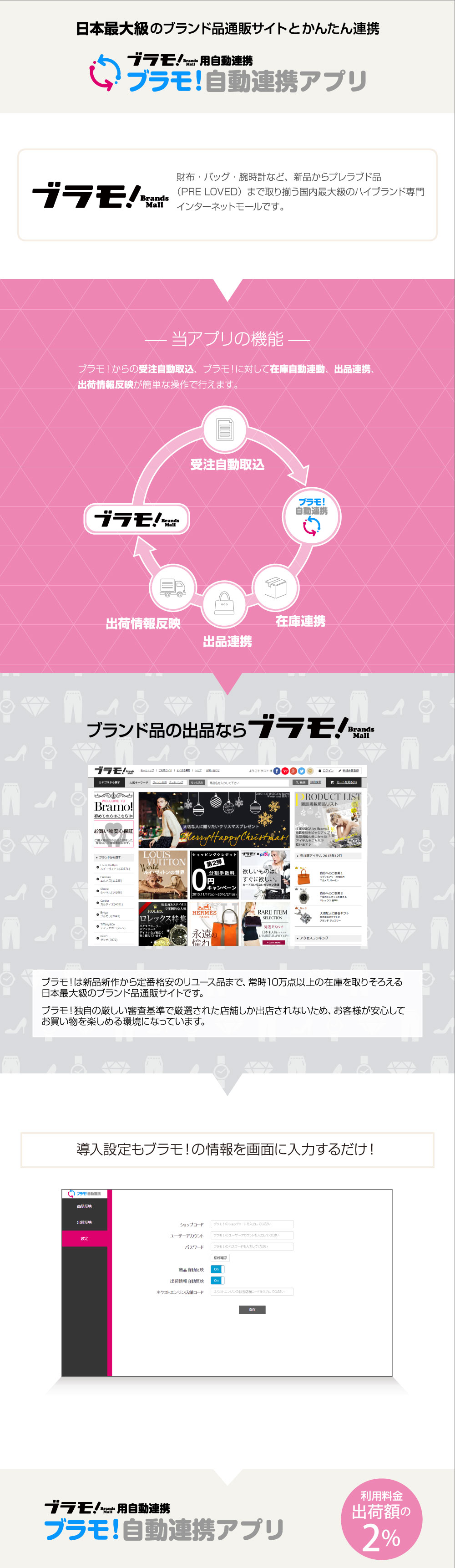 ブラモ！連携アプリ