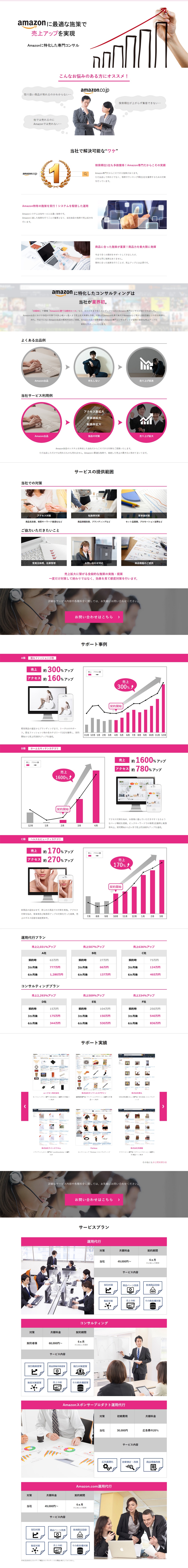 Amazonでの売上拡大支援「Amazon専門コンサル」