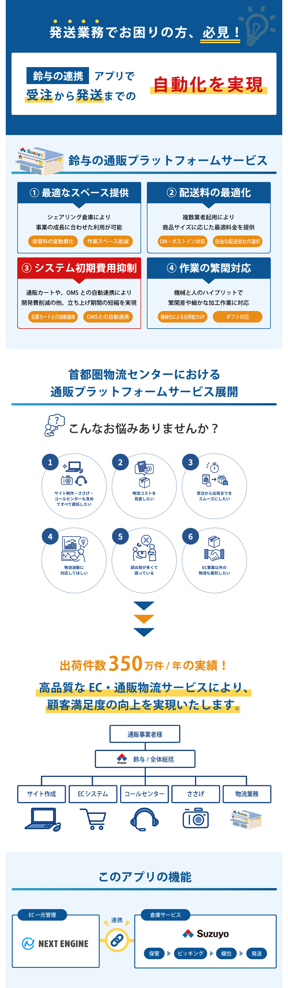 鈴与連携アプリ