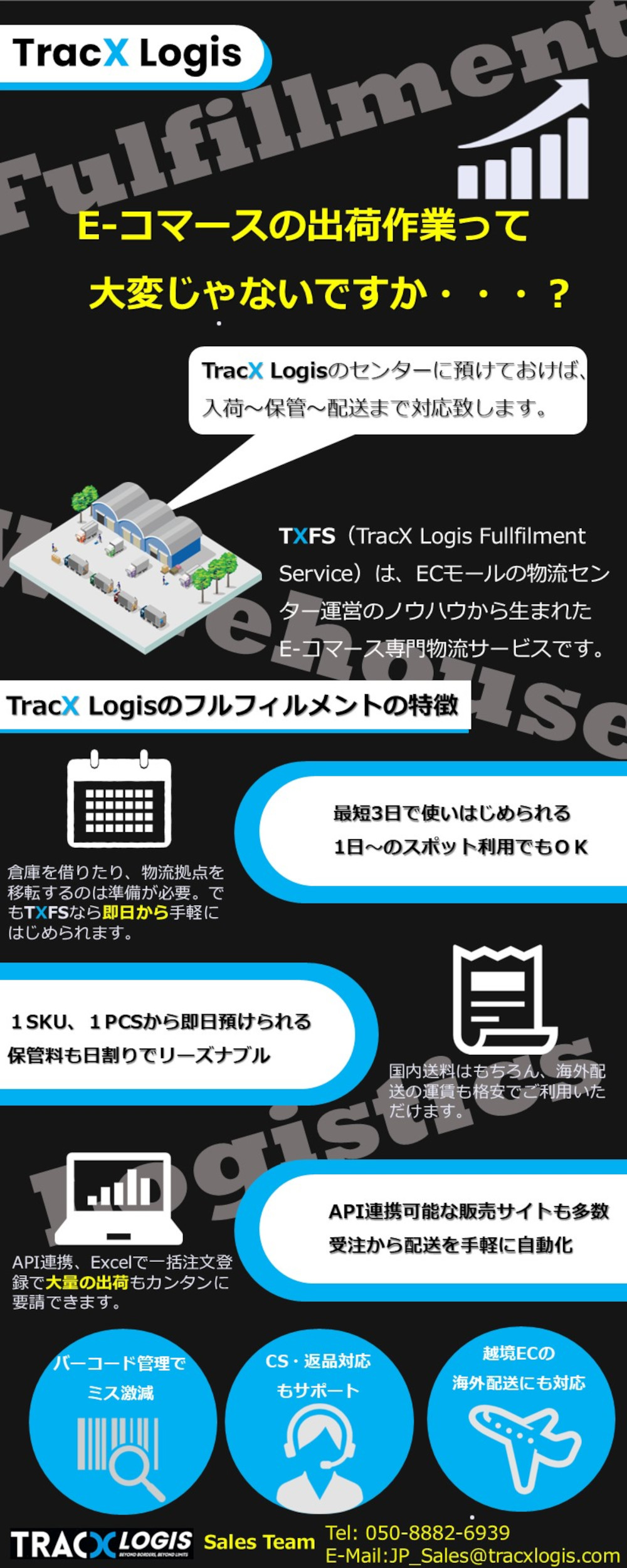 フルフィルメントサービス TXFS（TracX Logis）