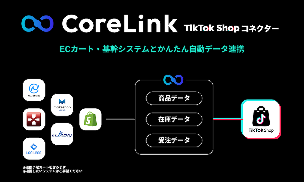 CoreLink - TikTok Shopコネクター