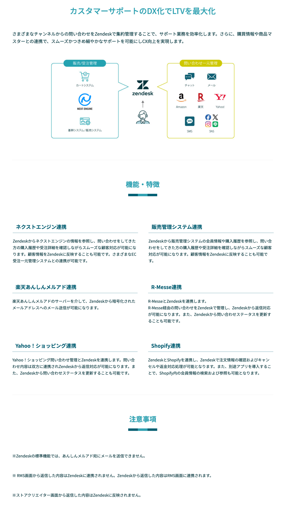 Zendesk×ネクストエンジン連携アプリ