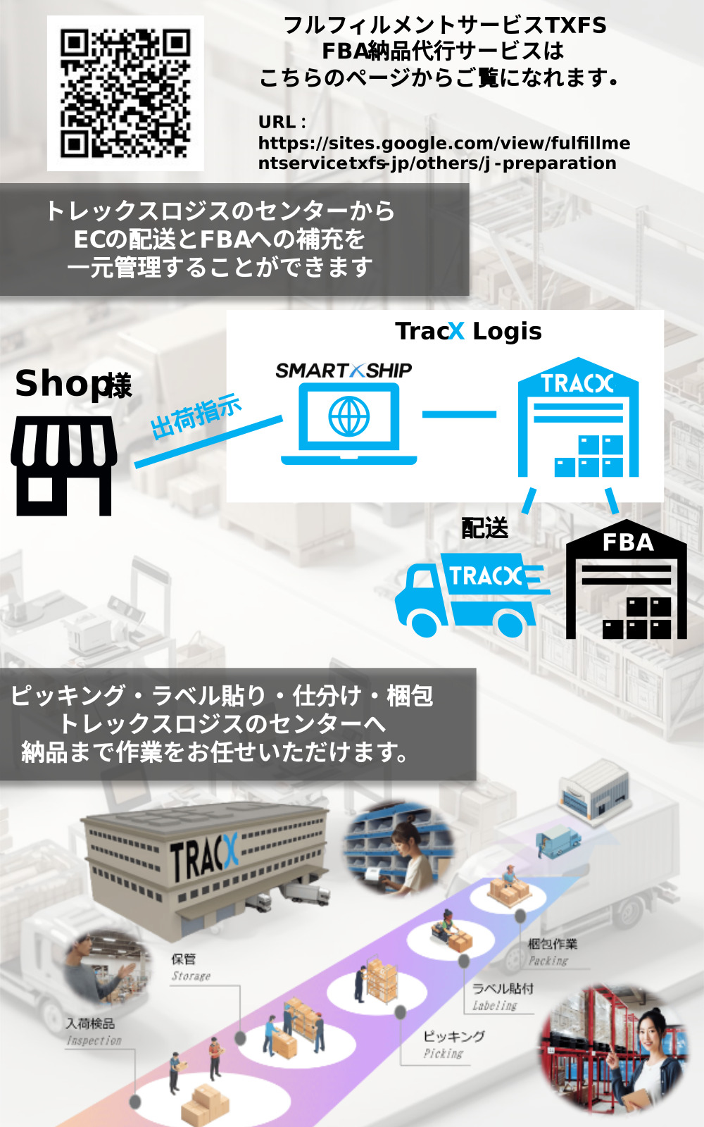 FBA納品代行サービス（TracX Logis Japan）