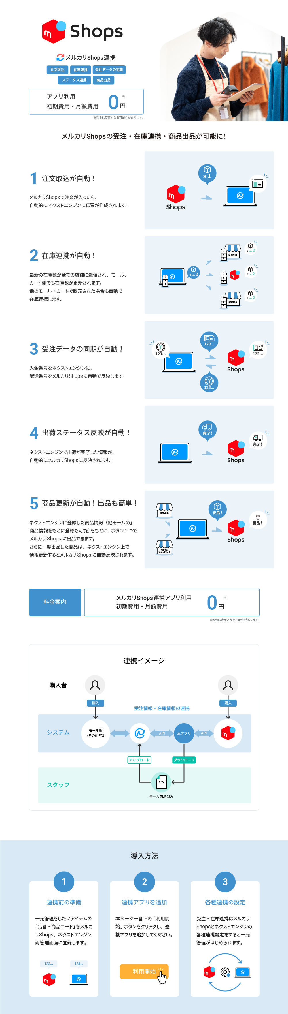 メルカリShops連携