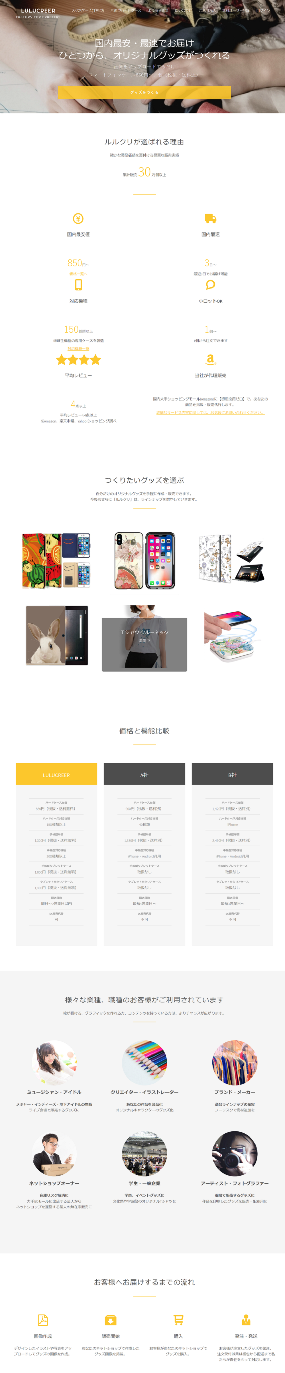 LULUCREER（ルルクリ）