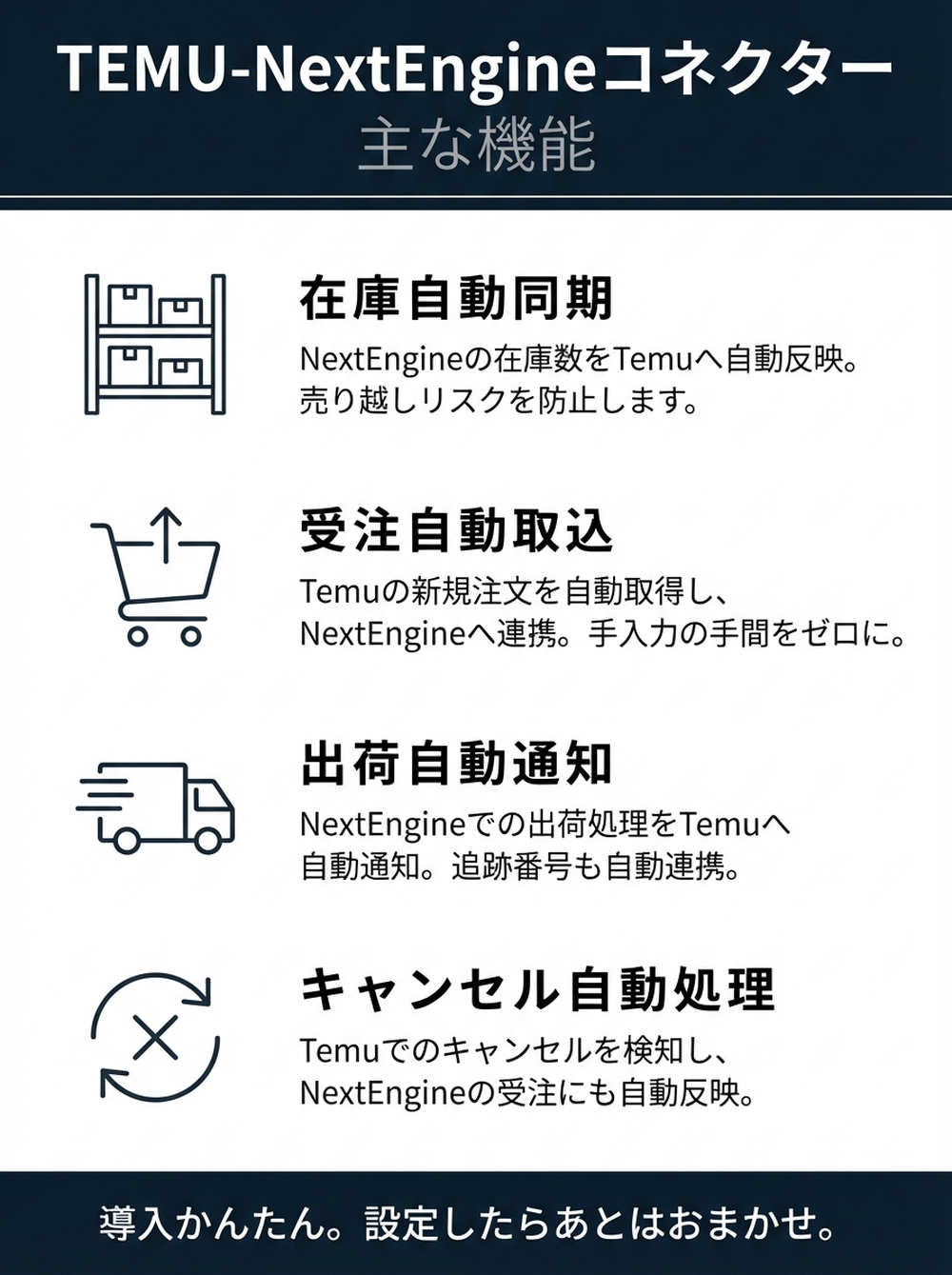 TEMU-NextEngineコネクター