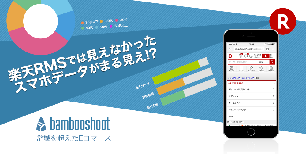 bambooshoot（バンブーシュート）