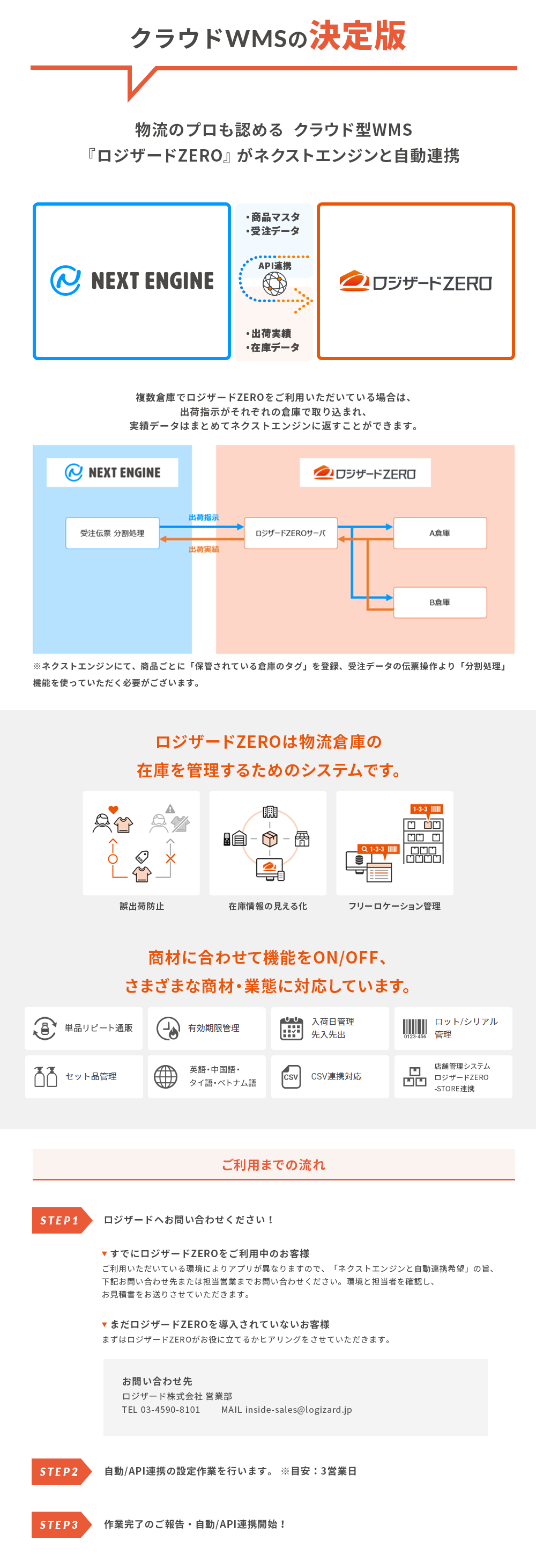ロジザードZERO自動連携（ZERO-LINK1）